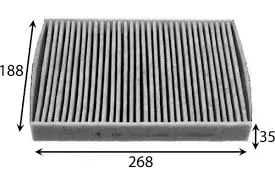 İTHAL Polen Fil 508 Karbon