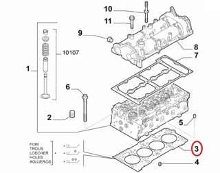 TOFAŞ Doblo Conta Silindir Kapak 1-3